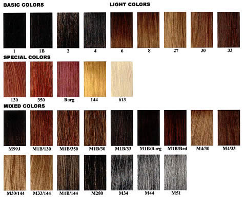 paul-mitchell-brown-hair-color-chart-